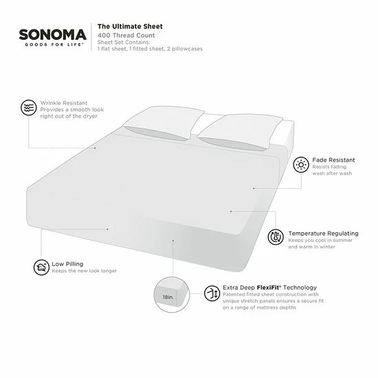 Sonoma Goods For Life® 400 Thread Count Ultimate Sheet Set Or Pillowcases Navy 6 Sonoma Goods For Life® 400 Thread Count Ultimate Sheet Set Or Pillowcases Navy - Image 4